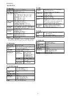 Preview for 2 page of Sharp HT-DV50U Service Manual