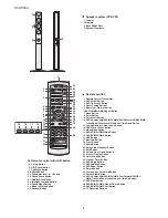 Preview for 4 page of Sharp HT-DV50U Service Manual