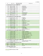 Preview for 11 page of Sharp HT-DV50U Service Manual