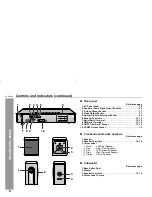 Preview for 12 page of Sharp HT-M700H Operation Manual