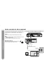 Preview for 62 page of Sharp HT-M700H Operation Manual