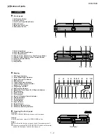 Предварительный просмотр 5 страницы Sharp HT-M700H Service Manual