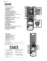 Предварительный просмотр 6 страницы Sharp HT-M700H Service Manual