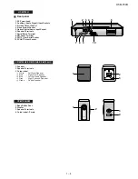 Предварительный просмотр 7 страницы Sharp HT-M700H Service Manual