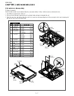 Предварительный просмотр 10 страницы Sharp HT-M700H Service Manual