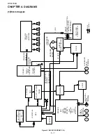 Предварительный просмотр 12 страницы Sharp HT-M700H Service Manual