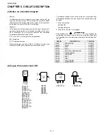 Предварительный просмотр 26 страницы Sharp HT-M700H Service Manual