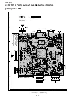 Предварительный просмотр 30 страницы Sharp HT-M700H Service Manual