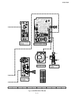 Предварительный просмотр 33 страницы Sharp HT-M700H Service Manual