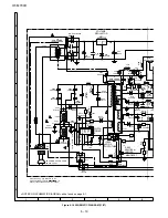 Предварительный просмотр 48 страницы Sharp HT-M700H Service Manual