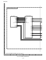 Предварительный просмотр 50 страницы Sharp HT-M700H Service Manual