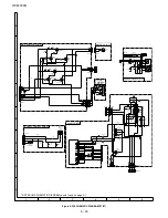 Предварительный просмотр 64 страницы Sharp HT-M700H Service Manual