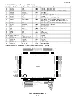 Предварительный просмотр 75 страницы Sharp HT-M700H Service Manual