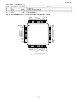 Предварительный просмотр 77 страницы Sharp HT-M700H Service Manual