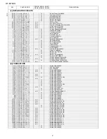 Предварительный просмотр 80 страницы Sharp HT-M700H Service Manual