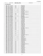 Предварительный просмотр 89 страницы Sharp HT-M700H Service Manual