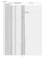 Предварительный просмотр 92 страницы Sharp HT-M700H Service Manual