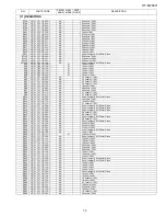 Предварительный просмотр 93 страницы Sharp HT-M700H Service Manual