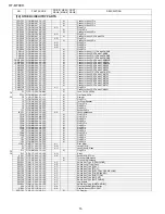 Предварительный просмотр 94 страницы Sharp HT-M700H Service Manual