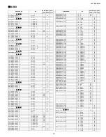 Предварительный просмотр 99 страницы Sharp HT-M700H Service Manual