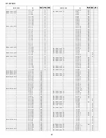 Предварительный просмотр 100 страницы Sharp HT-M700H Service Manual