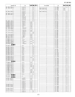 Предварительный просмотр 101 страницы Sharp HT-M700H Service Manual