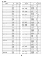 Предварительный просмотр 102 страницы Sharp HT-M700H Service Manual