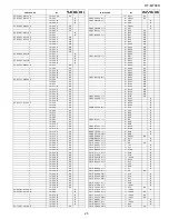 Предварительный просмотр 103 страницы Sharp HT-M700H Service Manual