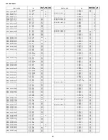 Предварительный просмотр 104 страницы Sharp HT-M700H Service Manual