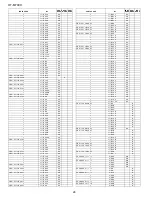 Предварительный просмотр 106 страницы Sharp HT-M700H Service Manual