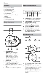 Предварительный просмотр 18 страницы Sharp HT-SB107 User Manual