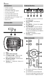 Предварительный просмотр 46 страницы Sharp HT-SB150 User Manual