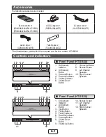 Preview for 2 page of Sharp HT-SB20 Operation Manual