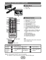 Preview for 3 page of Sharp HT-SB20 Operation Manual