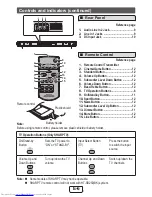 Предварительный просмотр 7 страницы Sharp HT-SB250 Operation Manual