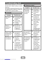 Preview for 14 page of Sharp HT-SB250 Operation Manual