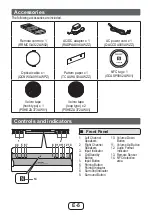 Предварительный просмотр 6 страницы Sharp HT-SB30D Operation Manual