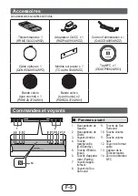 Preview for 27 page of Sharp HT-SB30D Operation Manual