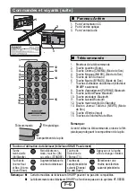 Preview for 28 page of Sharp HT-SB30D Operation Manual