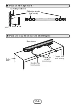 Preview for 31 page of Sharp HT-SB30D Operation Manual