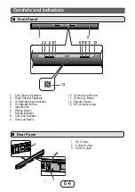 Preview for 7 page of Sharp HT-SB31D Operation Manual