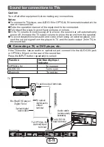 Предварительный просмотр 12 страницы Sharp HT-SB31D Operation Manual