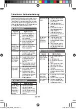 Preview for 26 page of Sharp HT-SB32D Operation Manual