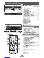 Предварительный просмотр 6 страницы Sharp HT-SB350 Operation Manual