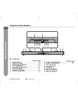 Preview for 14 page of Sharp HT-SB400 Operation Manual