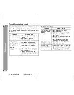 Preview for 26 page of Sharp HT-SB400 Operation Manual