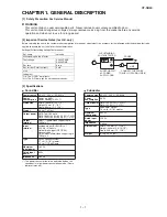 Preview for 3 page of Sharp HT-SB60 Service Manual