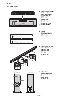 Preview for 4 page of Sharp HT-SB60 Service Manual