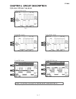 Preview for 11 page of Sharp HT-SB60 Service Manual