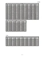 Preview for 13 page of Sharp HT-SB60 Service Manual